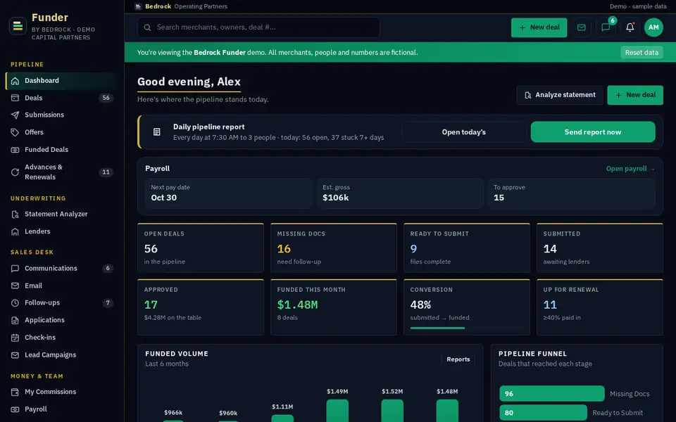 Dashboard of Bedrock Funder, a custom CRM we built for a lending business, in emerald and gold on a dark background